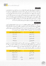 این منم آلبرت انیشتین