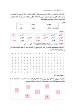 باشگاه مغز (4)  - کنترل و مدیریت