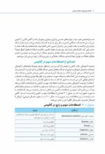 مغز من و رنگ‌آمیزی - تقویت خلاقیت در کارگاه طبیعت