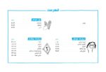 مغز کودک من از بارداری تا یک سالگی
