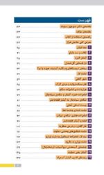 جاذبه‌های گردشگری جاده‌ی فیروزکوه