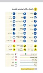 جاذبه‌های گردشگری جاده‌ی فیروزکوه