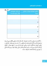 ماجرای کله‌پاچه شیرینی خامه‌ای و اعتیاد