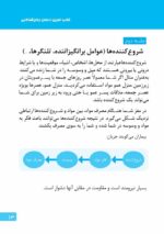 ماجرای کله‌پاچه شیرینی خامه‌ای و اعتیاد