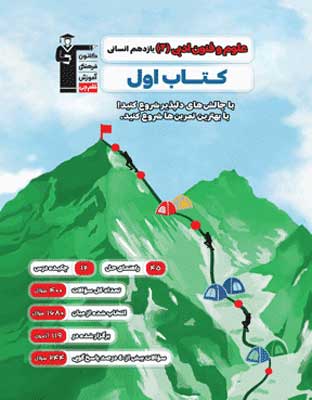 ketab-aval-fonun-11-ghalamchi کتاب اول علوم و فنون یازدهم قلم چی